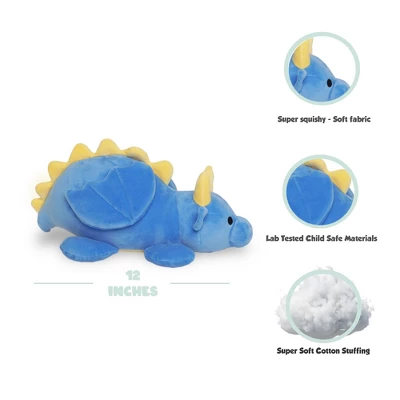Avocatt Blue Dragon Plush 3 Avocatt Blue Dragon Plush