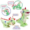 Eolo Party Pets DJ Rex Electronic Plush With Movement And Sound 2 Eolo Party Pets DJ Rex Electronic Plush With Movement And Sound -Best Toy Store GUEST c09cdda8 11a5 434c aa04 51b5091f1e5c